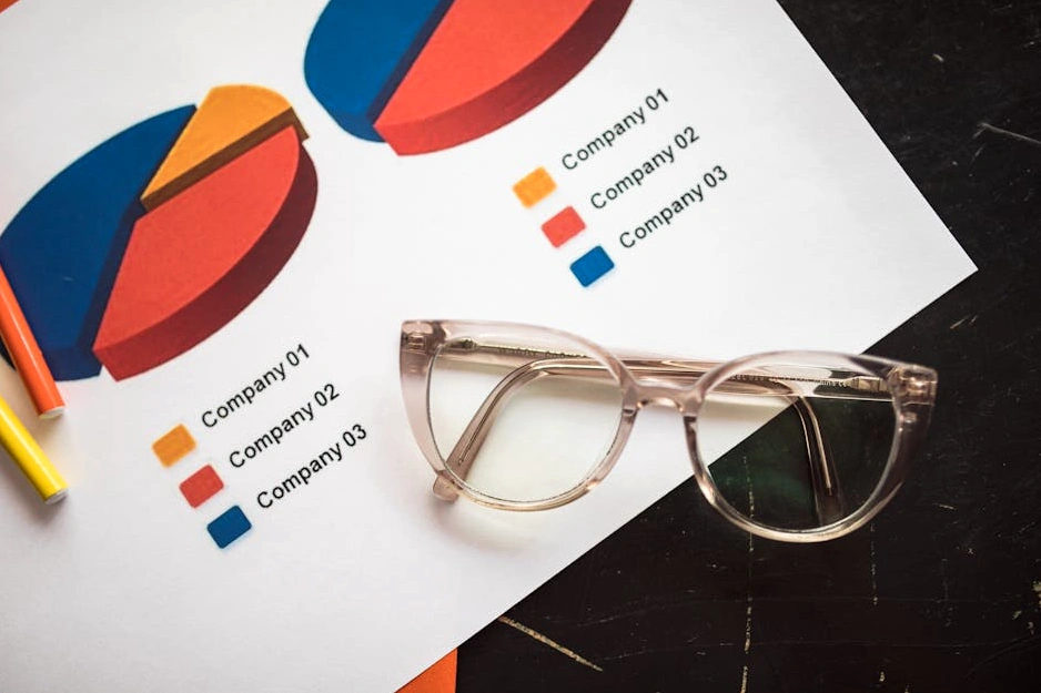 Панель управления с финансовыми графиками и аналитикой